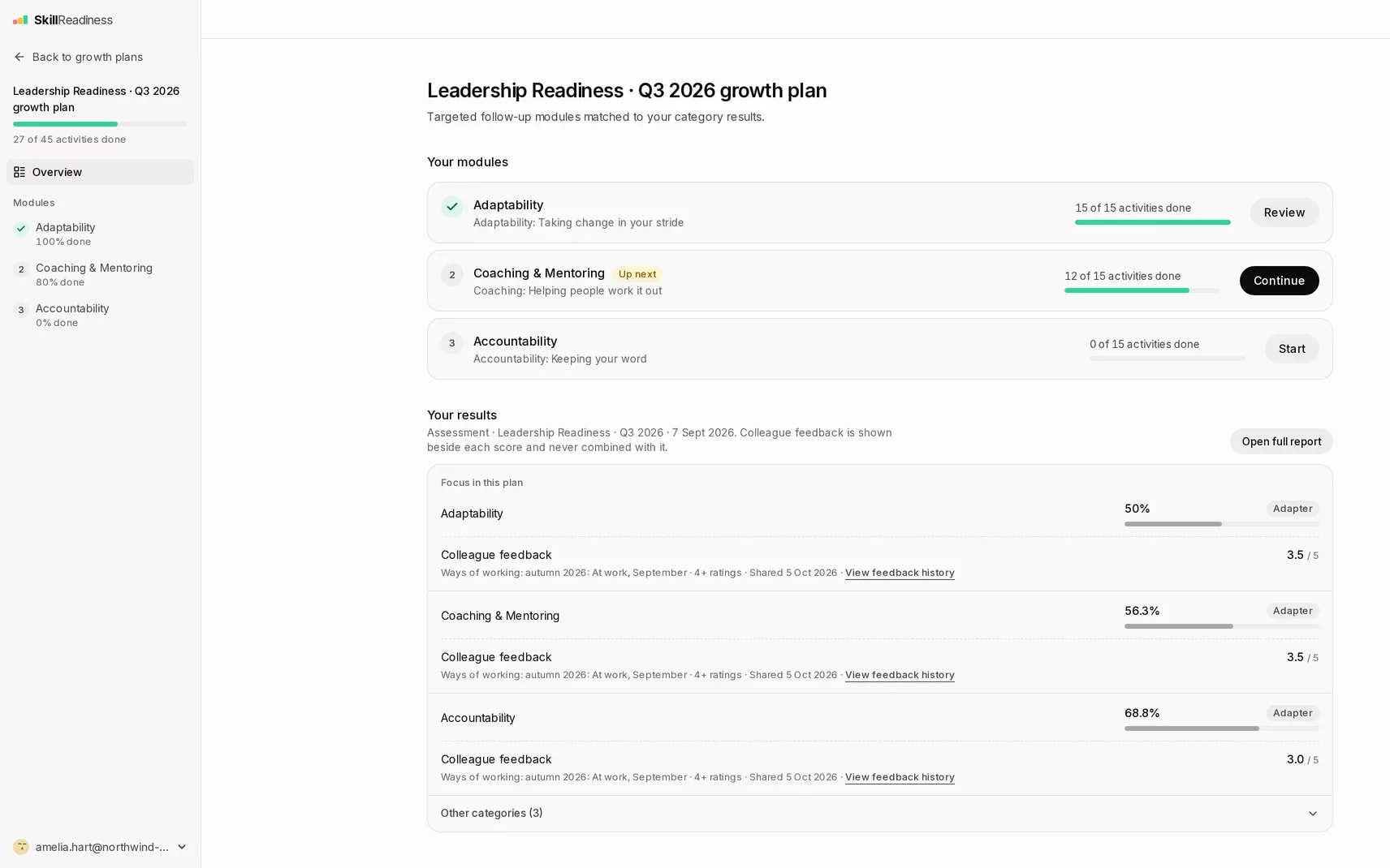 A Skill Readiness growth plan showing its modules, progress on each and the category results they were matched to